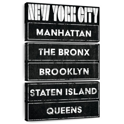 Boroughs Of New York