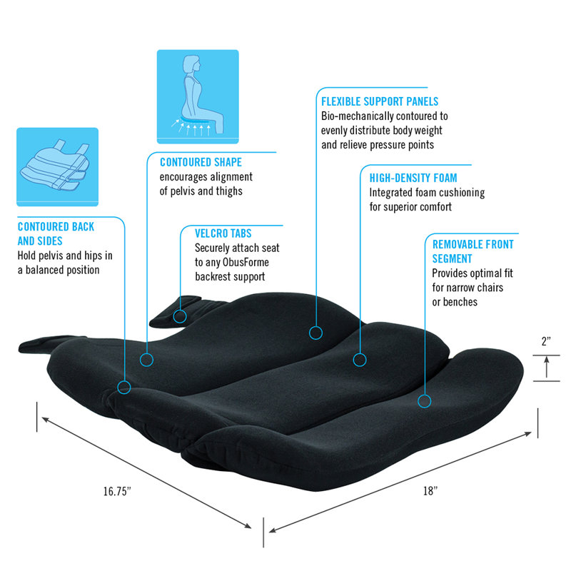Coussin de siège Obusfrome