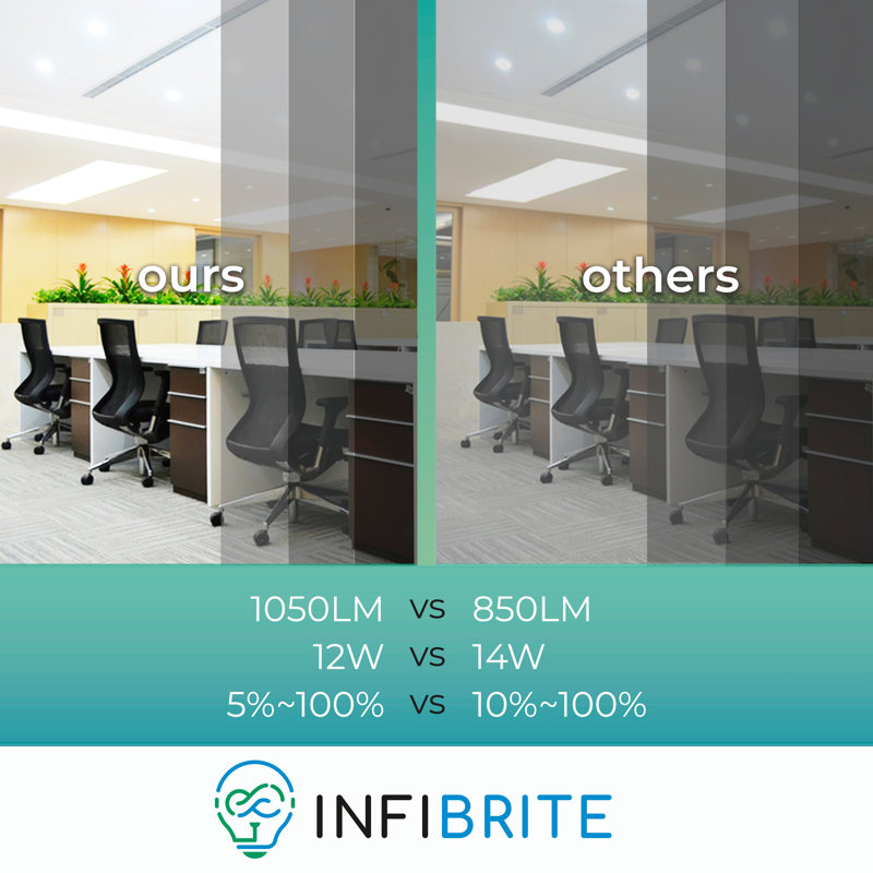 6" Slim Recessed LED, 12W, 3000K Warm White, Dimmable