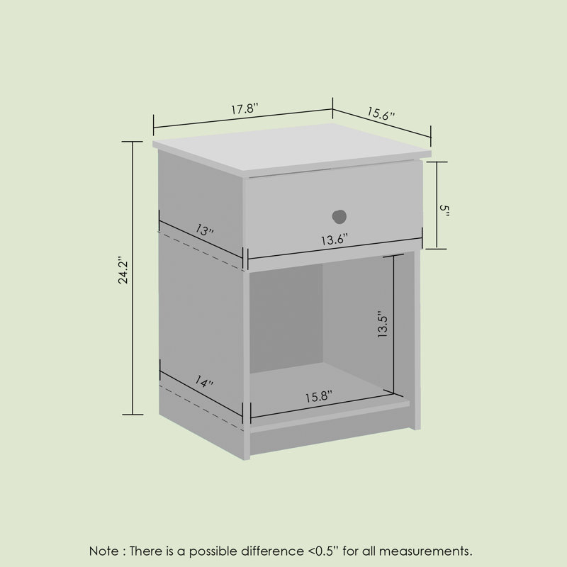 Crescenzo 17.8'' W Particle Board / Chipboard Nightstand, Gray, Individual