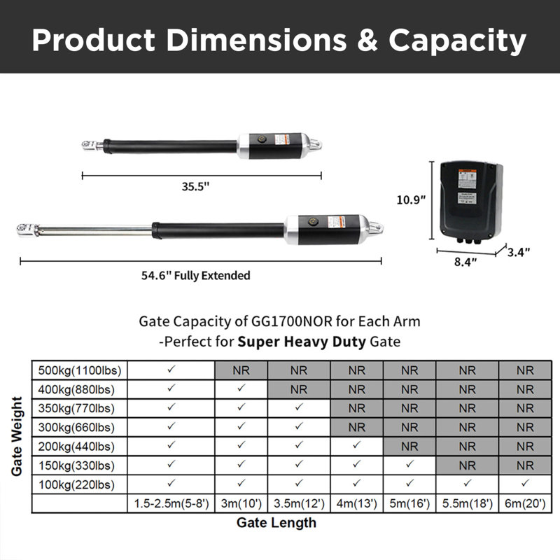 Heavy-Duty Dual Swing Wireless Gate Opener Kit