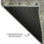 Tapis de qualité supérieure lavable à la machine Dominick AMF1220-4986591