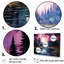 Impression sur toile Griseldis - Aurora Borealis_106492-95906924-95906933