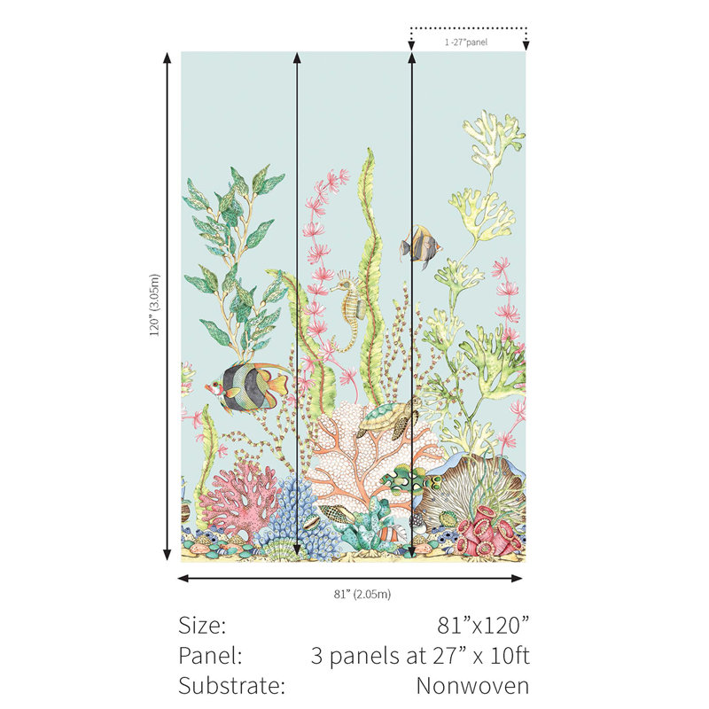 Panneau mural 3 panneaux L 9 pi x l 102 po, Île bleue