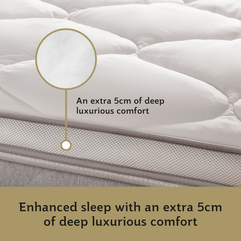 Sealy Airflow Mattress Topper, Super King (6')