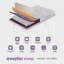 White Noise Pocket Sprung 1500 Mattress-33731224