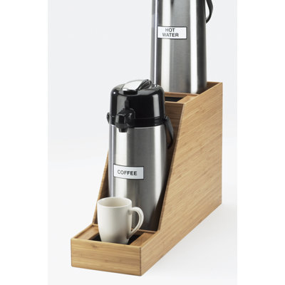 Dual Airpot Display