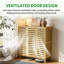Abelino 20 Pair Shoe Storage Cabinet