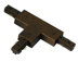Rust