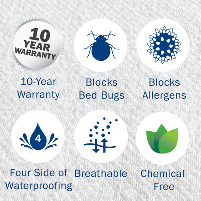 Waterproof Zipper Mattress Protector Case Pack