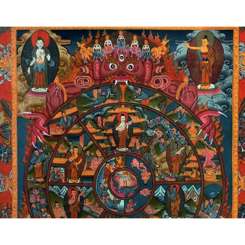 Roue de la vie, Thangka (Brocadeless Thangka)