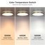 Hopeland Acrylic LED Flush Mount-913872867