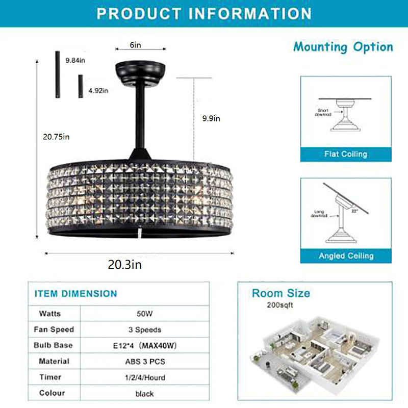 Ventilateur de plafond Kahlil, Noir mat