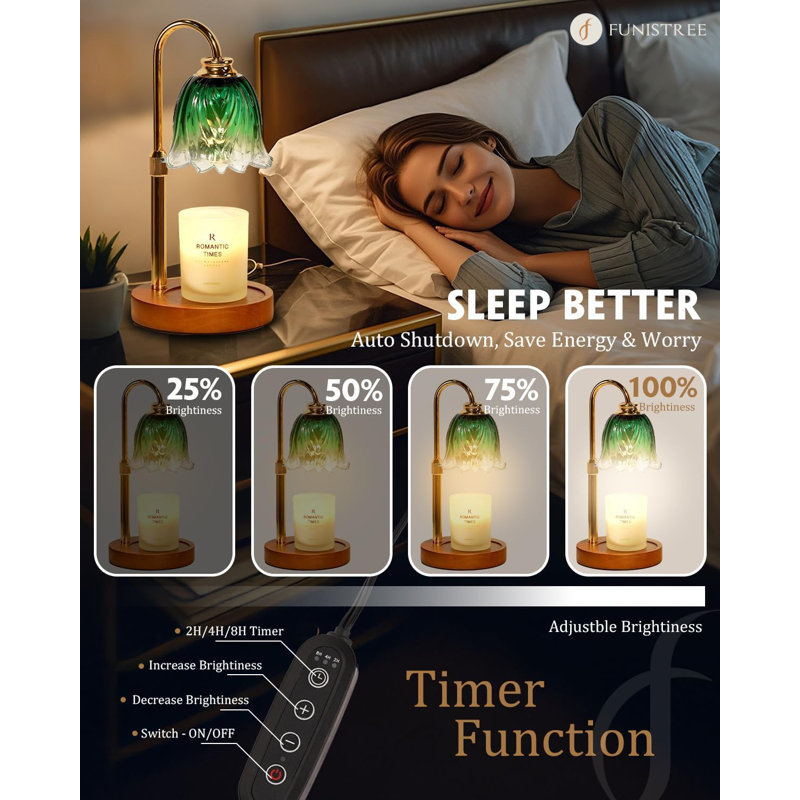 Candlelight Heating Lamp