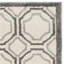 Tapis géométrique Amherst Performance-1188005263