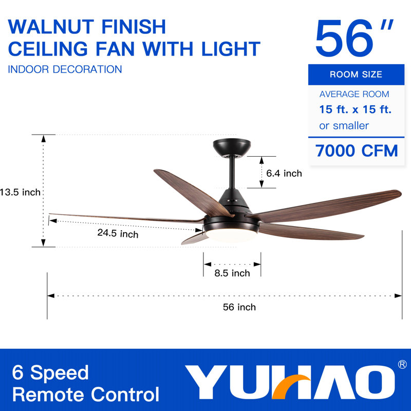 Ventilateur de plafond 55,96