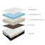 Orthopaedic Artesa Memory Foam Mattress-124583327