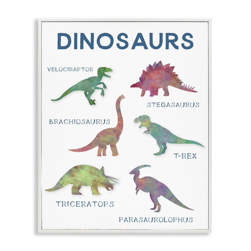 Giclée encadrée de dinosaures éducatifs simples, conception par CAD Designs, H 14 po x l 11 po