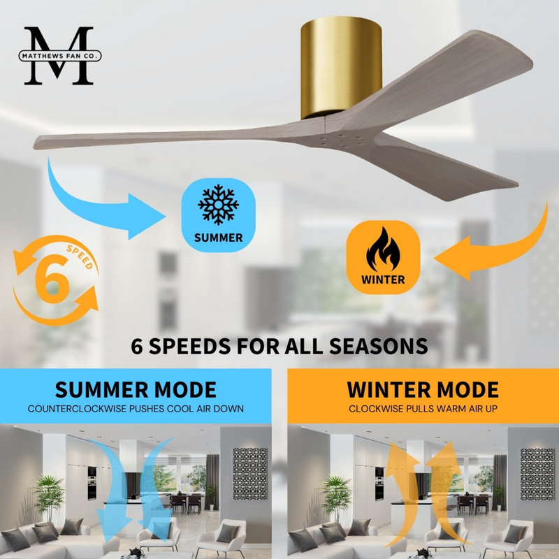 Irene Ceiling Fan, Brushed Brass, Gray Ash Tone, 60"