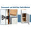Armoire à porte simple blanche Shaker