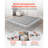 Box Spring, 4 in Mattress Foundation, 3500 lbs Max Weight Capacity, 79.1 L x 59.4 W x 4 H in, Queen Size Bed Frame with Washable Fabric Cloth, Heavy-Duty Metal Frame for Queen Bed, Easy Assembly-172810350-172810348