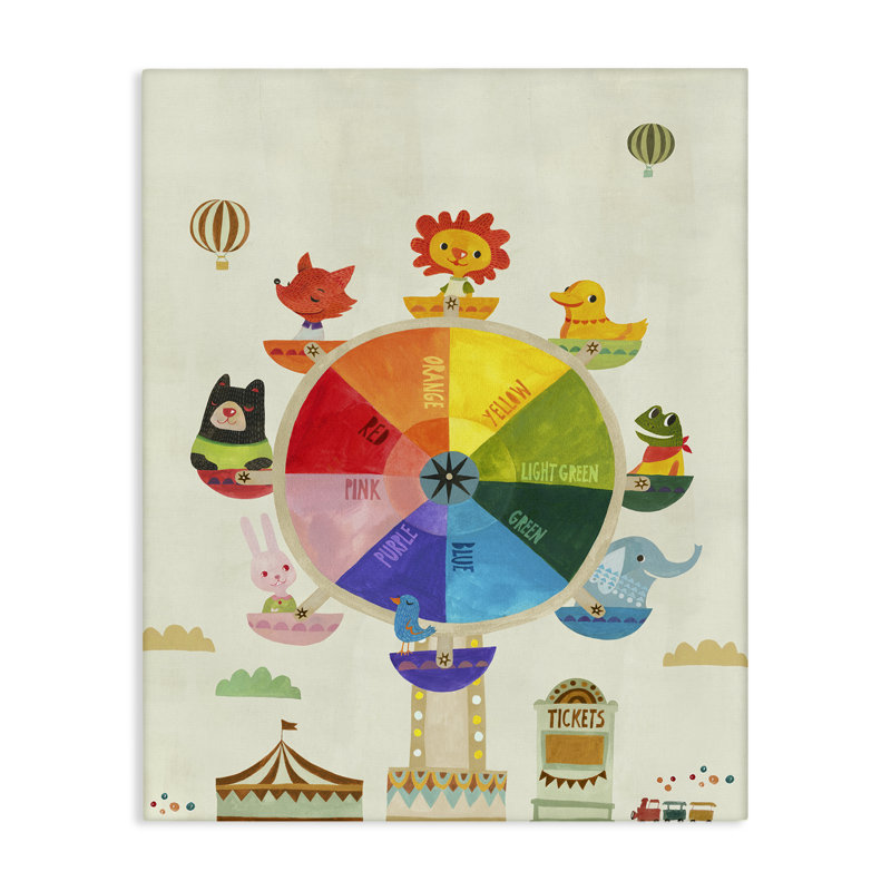 Art éducatif sur toile, "Ferris Wheel" par Irene Chan, H 20 po x l 16 po