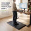 Tapis de sol anti-fatigue Uncage