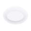 Simplicity 11" Melamine Dinner Plate