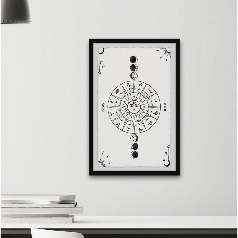 Moon And Astrology by Marmont Hill - Single Picture Frame Painting, 45cm H x 38cm W x 3.81cm D