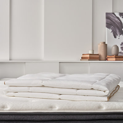 Dacron Climarelle Blanket