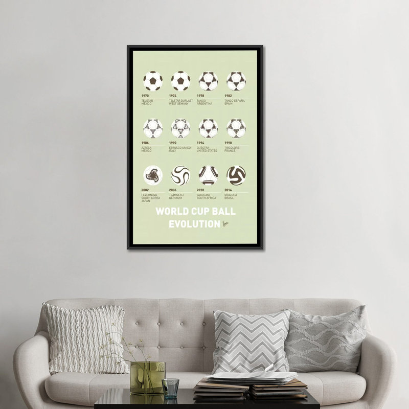 « evolution foot ball », impression sur toile, Toile avec cadre noir, H 48 po x l 32 po x P 1,5 po, Pas de tapis