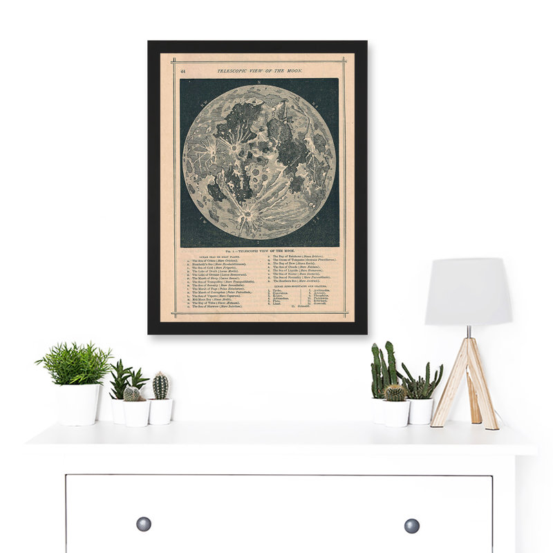 Map Illustrated Antique Telescopic Moon - Single Picture Frame Art Prints, 13''W x 17.9''H