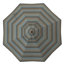 Parasol Market Sunbrella® 108 po Garita-105356228-88508847