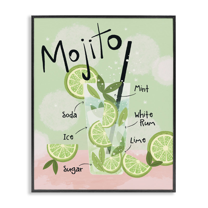  Mojito Cocktail Recipe Framed Giclee Art by Lisa Perry Whitebutton, 20" H x 16" W, Midnight Black Framed Giclee