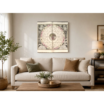 Harmonia Macrocosmica — Typus Aspectuum, Oppositionum et Coniunctionum Planetarum (1660) — Square Canvas Wall Art