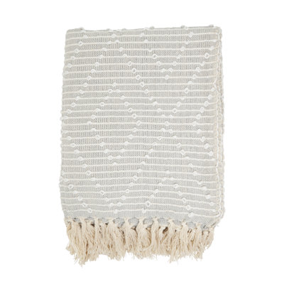Sevan Collection Hand Woven Throw Blanket