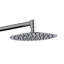 Pomme de douche Atlantis-61712099-61712101