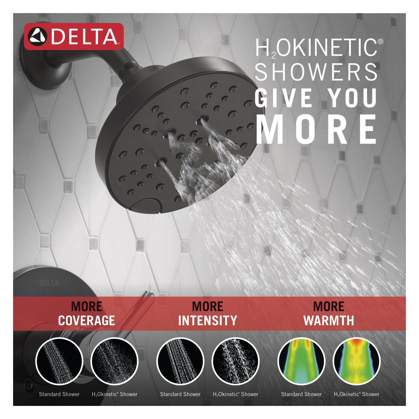 Nicoli Single-Function Tub Shower Faucet Set, Shower Trim Kit with H2Okinetic Shower Head and Valve, Black/Chrome