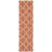 Herefordshire Performance Geometric Indoor/Outdoor Area Rug-288584267