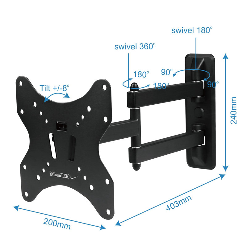 Edge Collections Electronic Mount