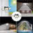 2.5-Watt LED Solar Power Dusk to Dawn Outdoor Security Flood Light with Motion Sensor