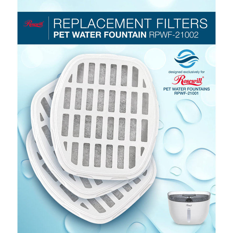 Premium Carbon Replacement Filter