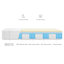 Matelas simple à ressorts ensachés 8 po Sunrising Bedding-478207150
