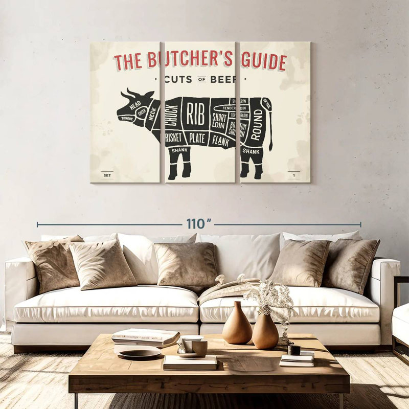 Plaque murale «Butcher's Guide To Cuts Of Beef», H 48 po x l 74 po