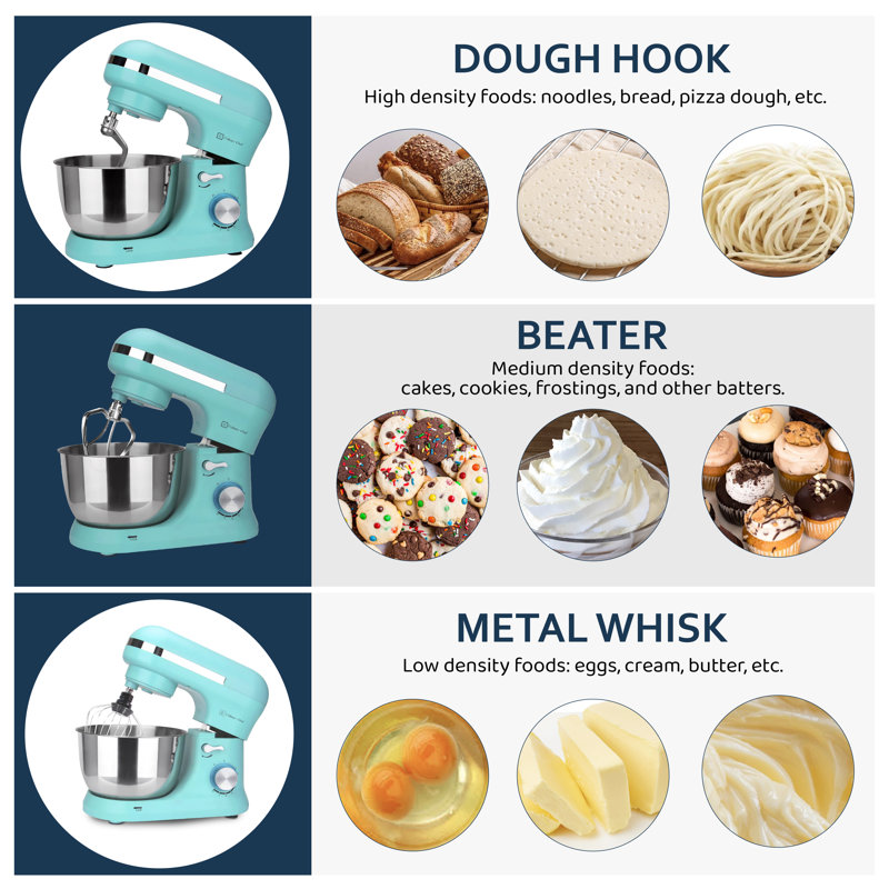 Culinary Chef, 4.5L Stand Mixer, , Blue