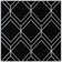 Convergent Performance Geometric Rug