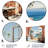 La Dolce Creativita Beachside I Cities & Countries Wall Decor