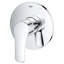 Eurosmart Pressure Balance Valve-62487575