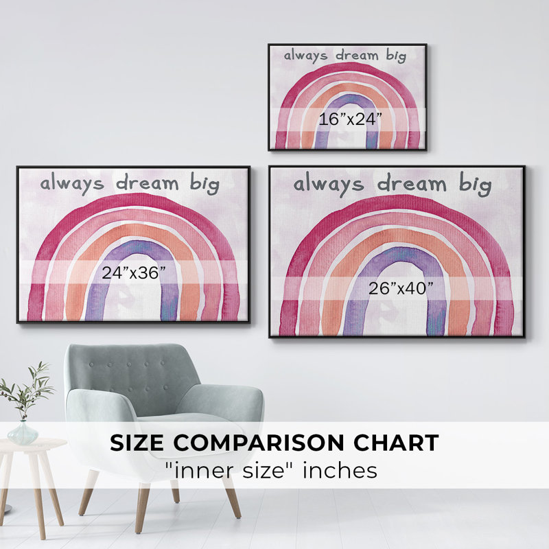 «Always Dream Big», reproduction sur toile encadrée, H 17 po x l 25 po x P 2 po, Noir