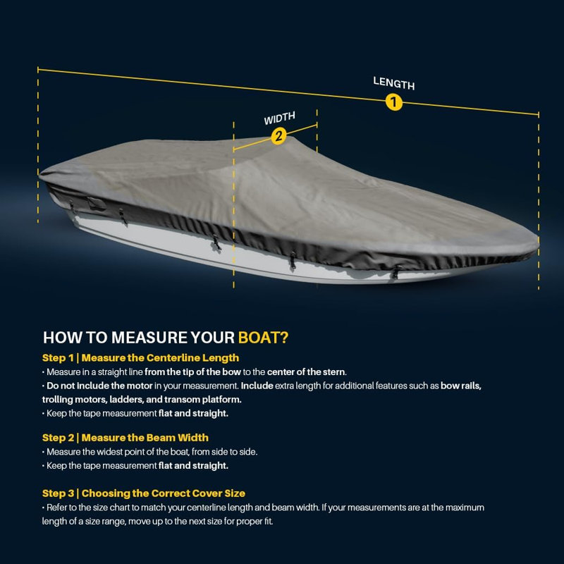 Housse pour bateau Seal Seal Covers, Jusqu'à L 10 pi 5 po et l 54 po (poutre)